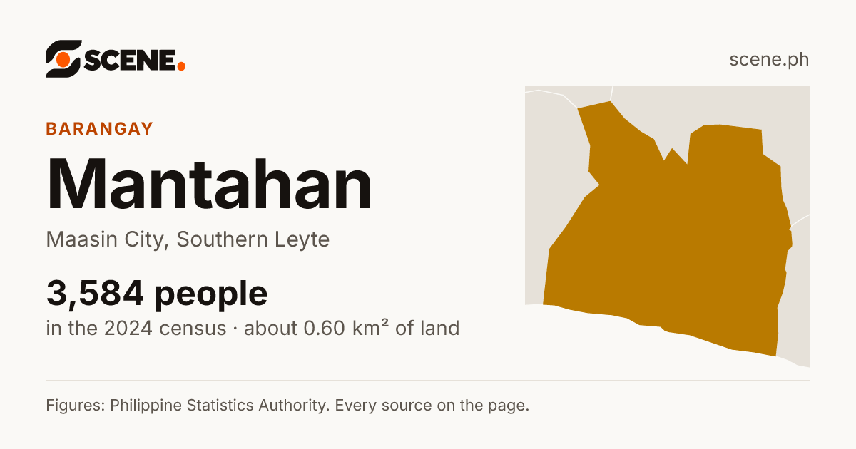 Mantahan, Maasin City, barangay: 3,584 people in the 2024 census
