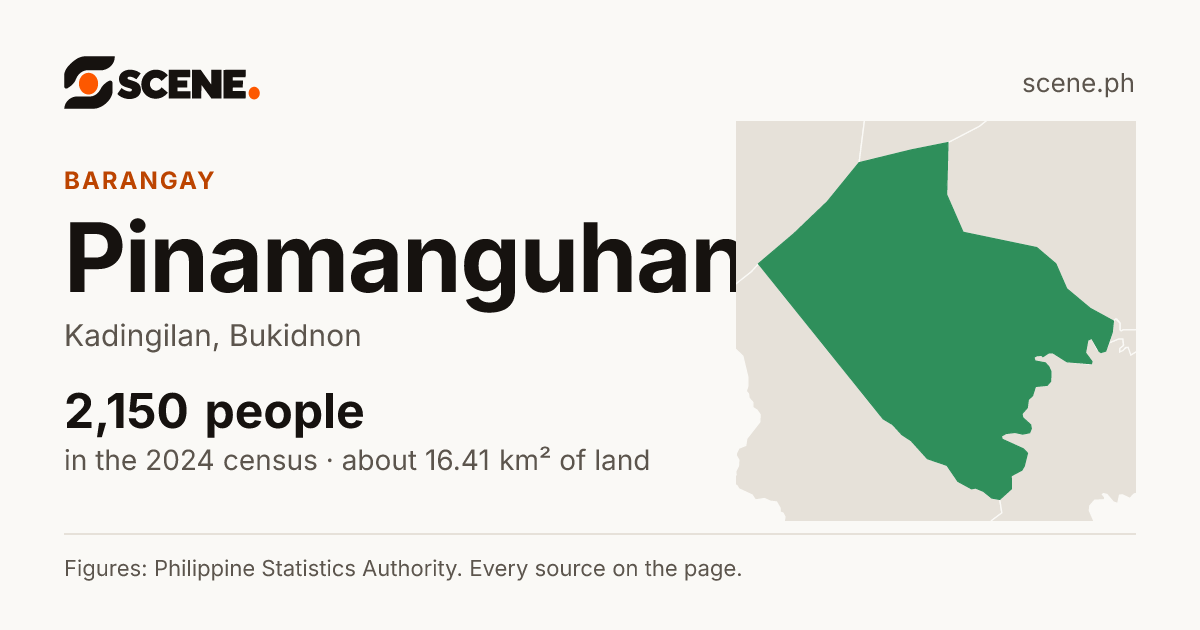 Pinamanguhan, Kadingilan, barangay: 2,150 people in the 2024 census