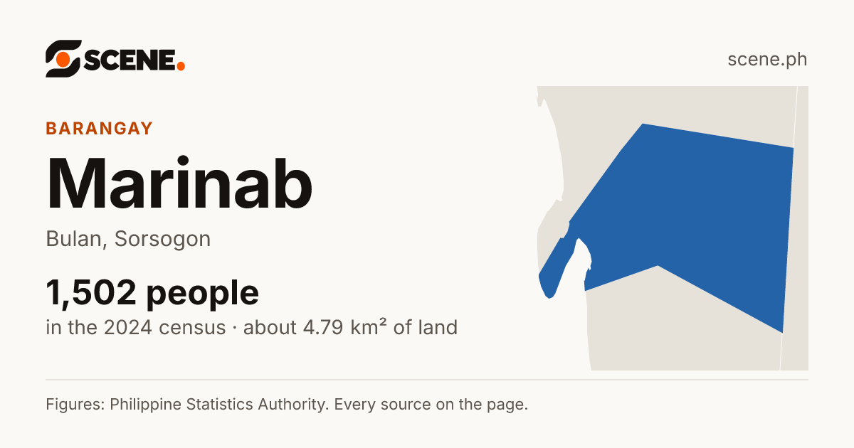 Marinab, Bulan, barangay: 1,502 people in the 2024 census