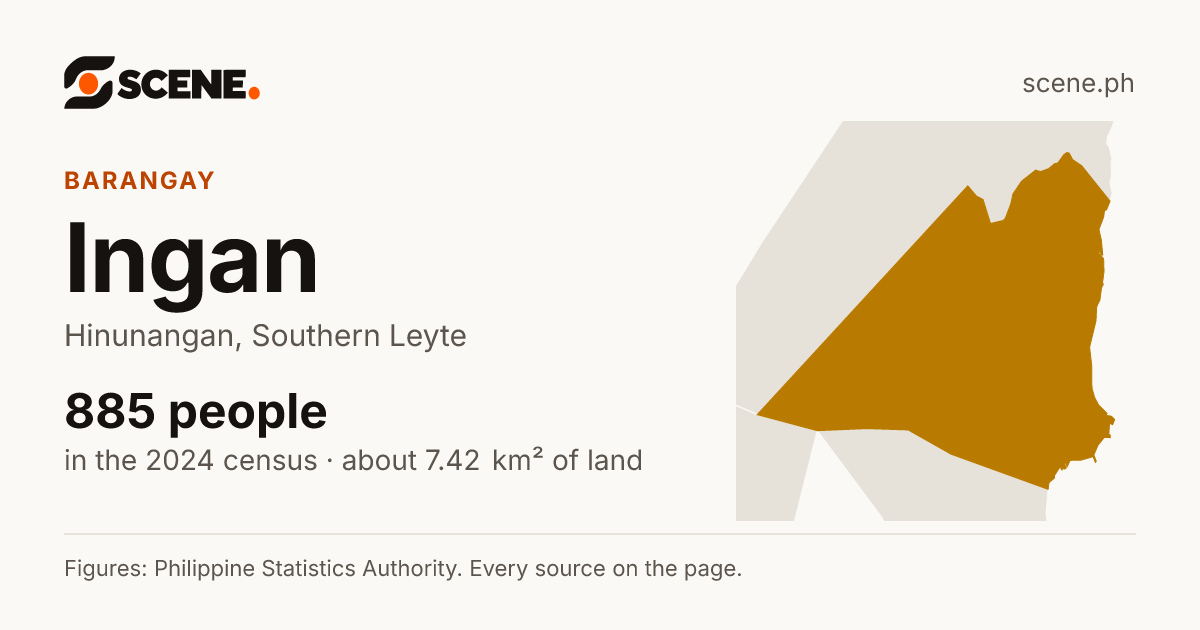 Ingan, Hinunangan, barangay: 885 people in the 2024 census