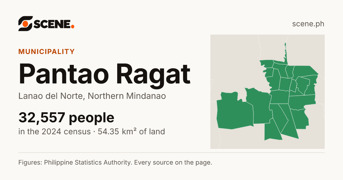 Pantao Ragat, Lanao del Norte, municipality: 32,557 people in the 2024 census