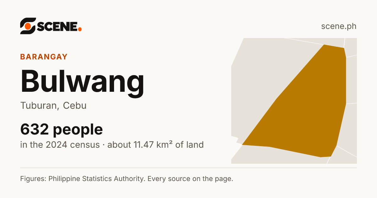 Bulwang, Tuburan, barangay: 632 people in the 2024 census