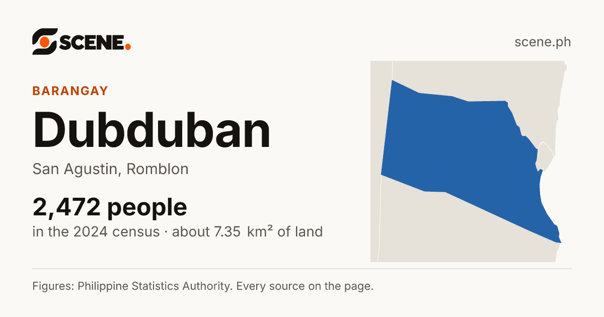 Dubduban, San Agustin, barangay: 2,472 people in the 2024 census