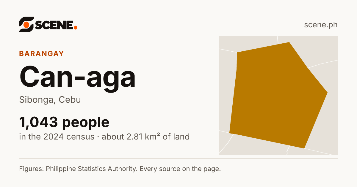 Can-aga, Sibonga, barangay: 1,043 people in the 2024 census