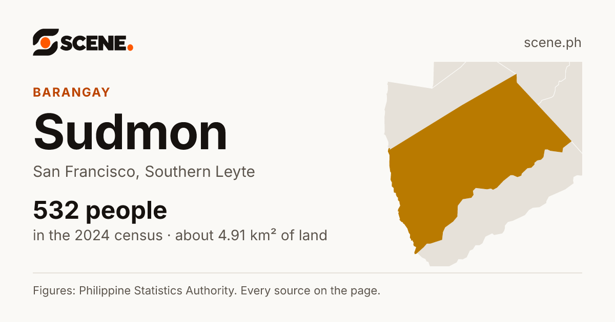 Sudmon, San Francisco, barangay: 532 people in the 2024 census