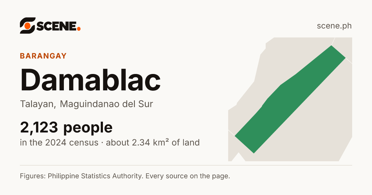 Damablac, Talayan, barangay: 2,123 people in the 2024 census