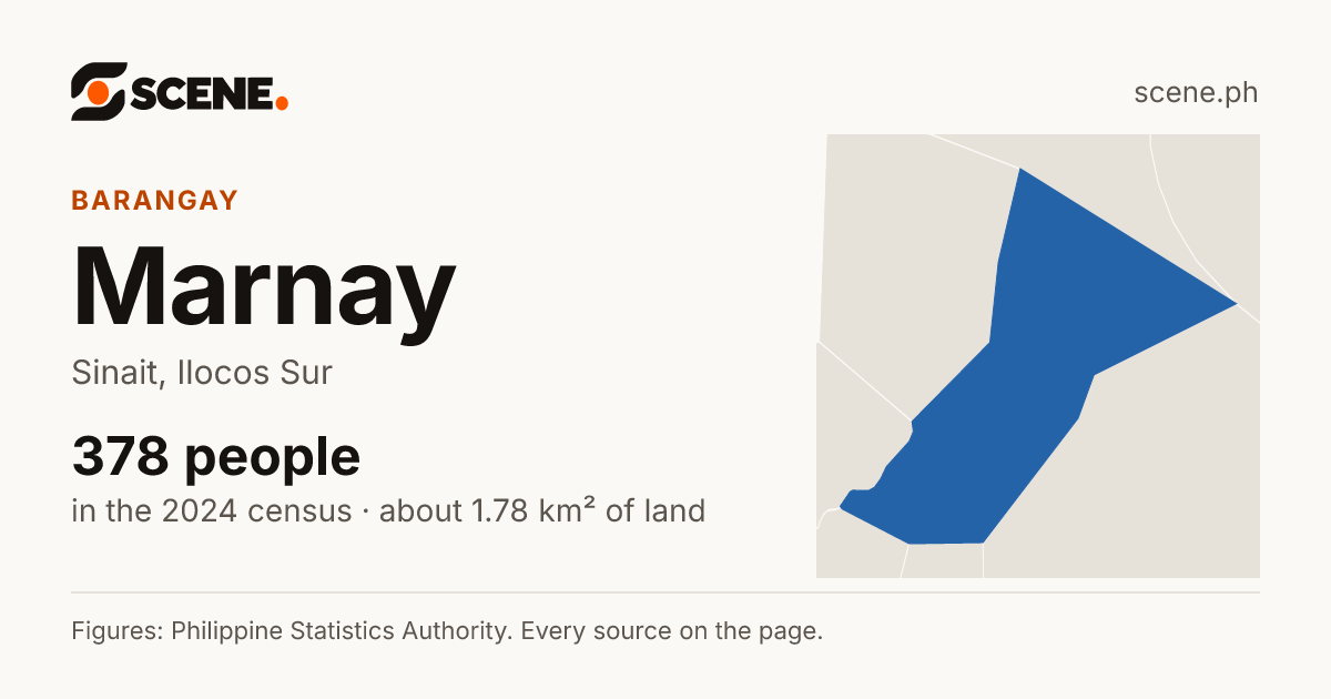 Marnay, Sinait, barangay: 378 people in the 2024 census