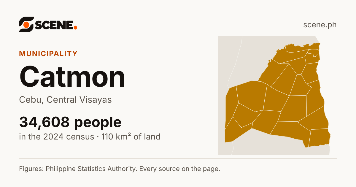Catmon, Cebu, municipality: 34,608 people in the 2024 census