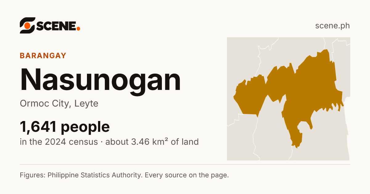 Nasunogan, Ormoc City, barangay: 1,641 people in the 2024 census