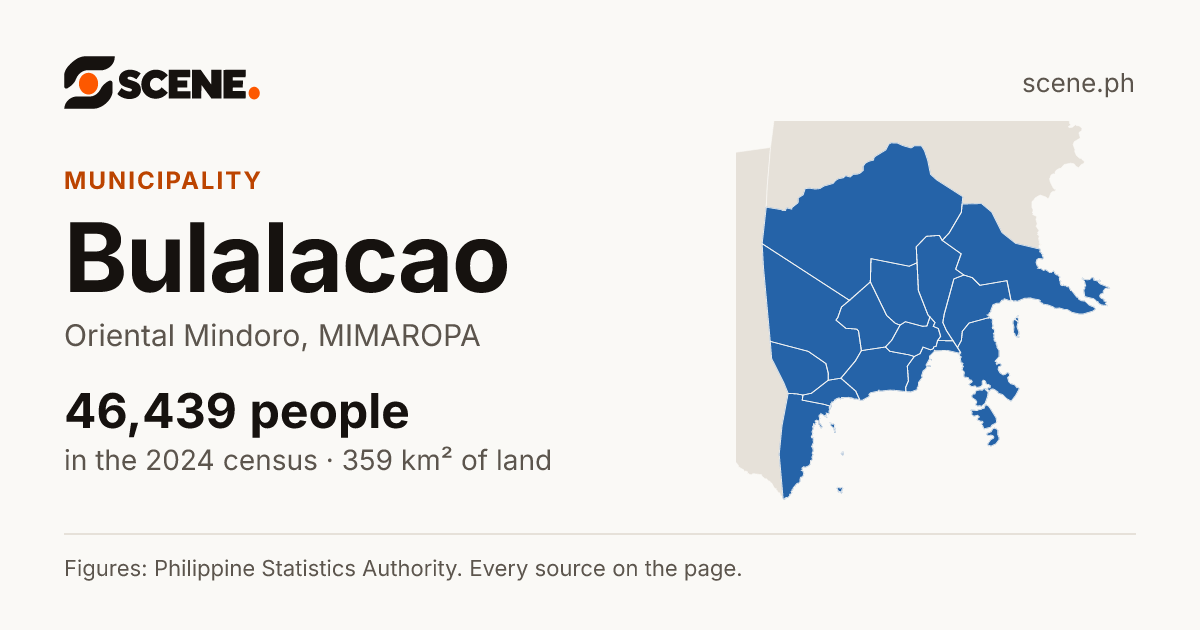 Bulalacao, Oriental Mindoro, municipality: 46,439 people in the 2024 census