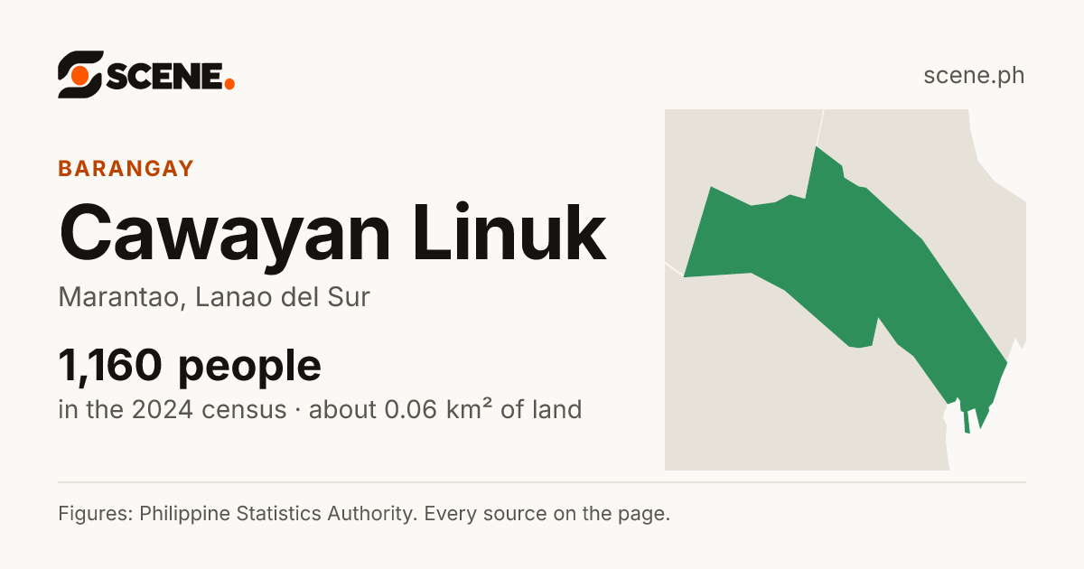Cawayan Linuk, Marantao, barangay: 1,160 people in the 2024 census