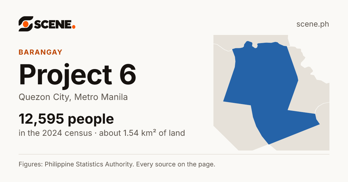 Project 6, Quezon City, barangay: 12,595 people in the 2024 census