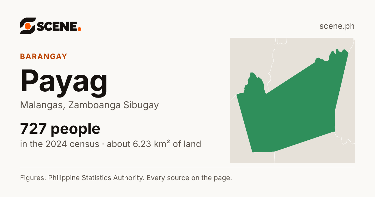 Payag, Malangas, barangay: 727 people in the 2024 census