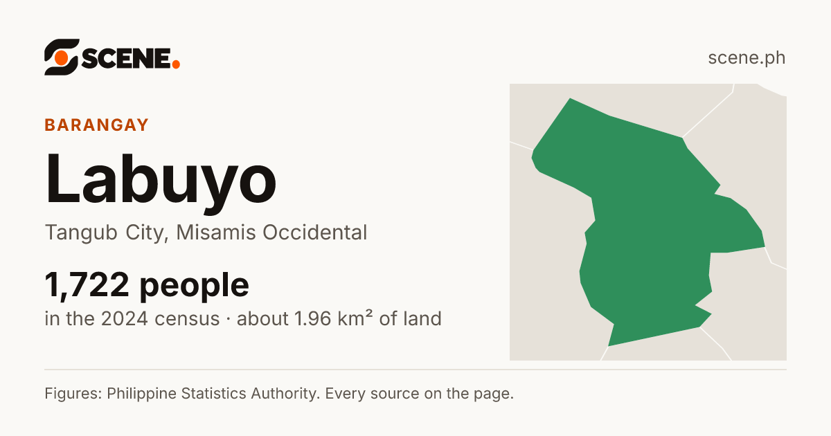Labuyo, Tangub City, barangay: 1,722 people in the 2024 census