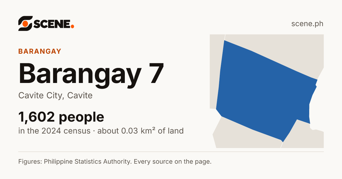 Barangay 7, Cavite City, barangay: 1,602 people in the 2024 census
