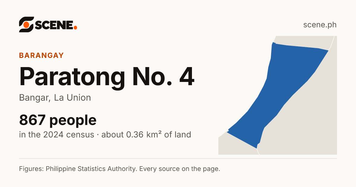 Paratong No. 4, Bangar, barangay: 867 people in the 2024 census