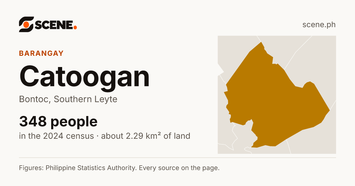 Catoogan, Bontoc, barangay: 348 people in the 2024 census
