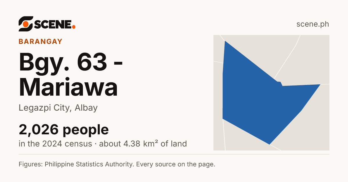 Bgy. 63 - Mariawa, Legazpi City, barangay: 2,026 people in the 2024 census