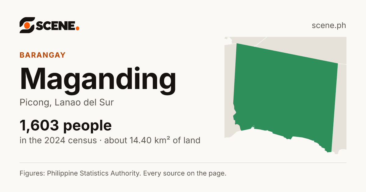 Maganding, Picong, barangay: 1,603 people in the 2024 census