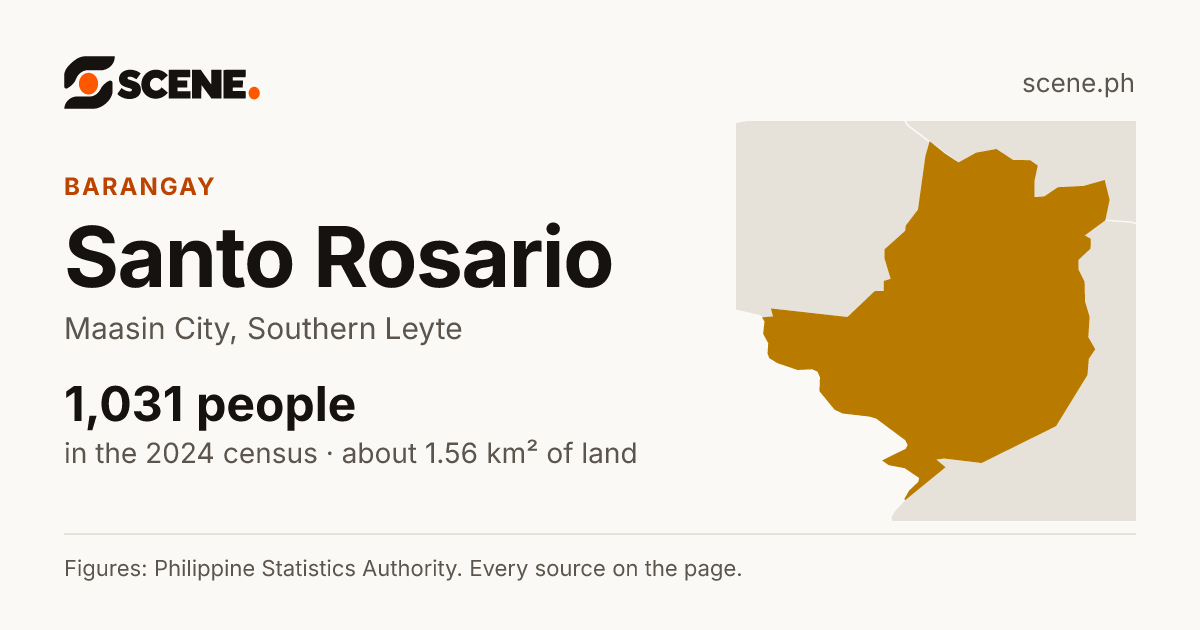 Santo Rosario, Maasin City, barangay: 1,031 people in the 2024 census