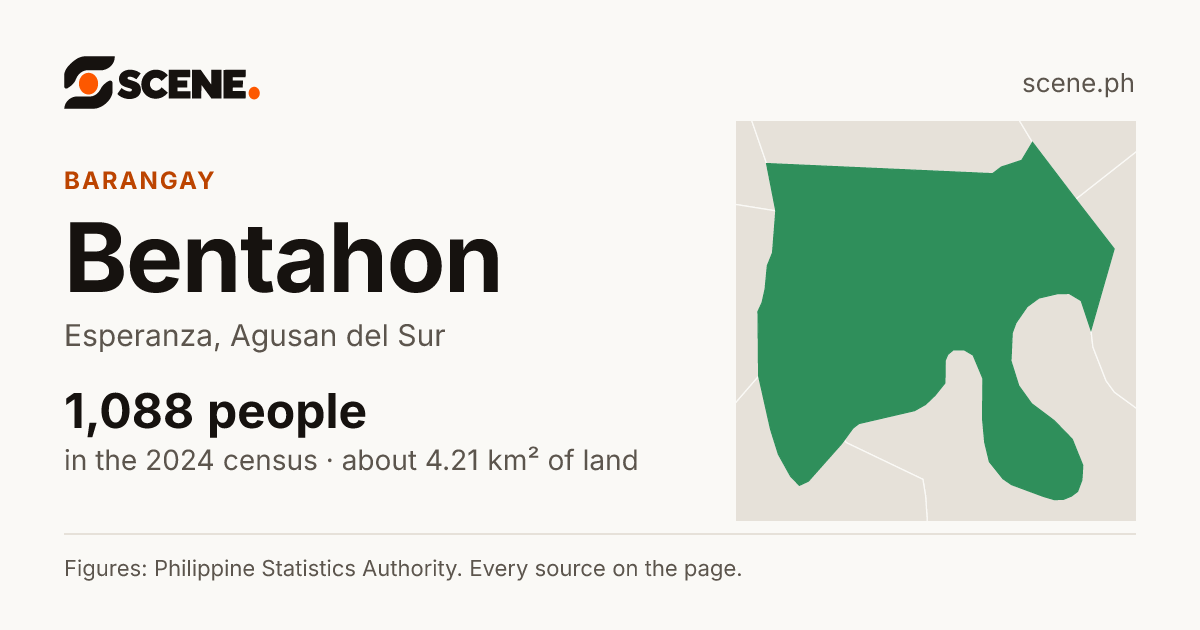 Bentahon, Esperanza, barangay: 1,088 people in the 2024 census