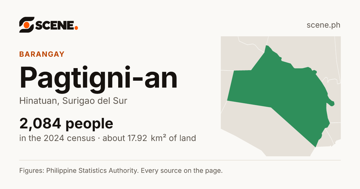 Pagtigni-an, Hinatuan, barangay: 2,084 people in the 2024 census