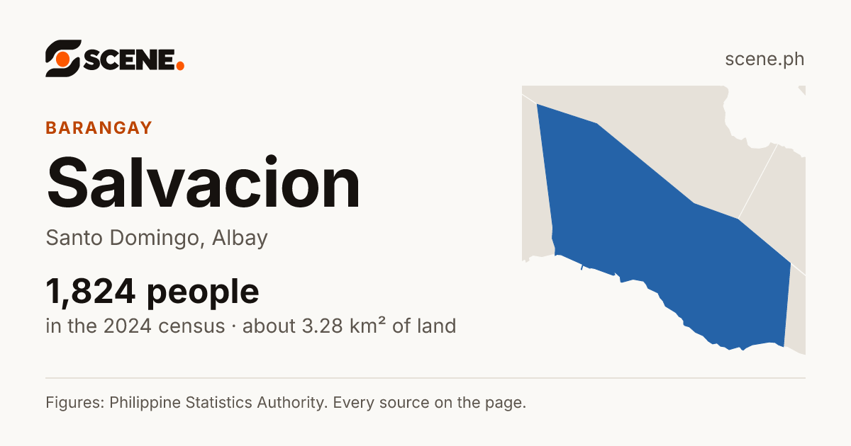 Salvacion, Santo Domingo, barangay: 1,824 people in the 2024 census