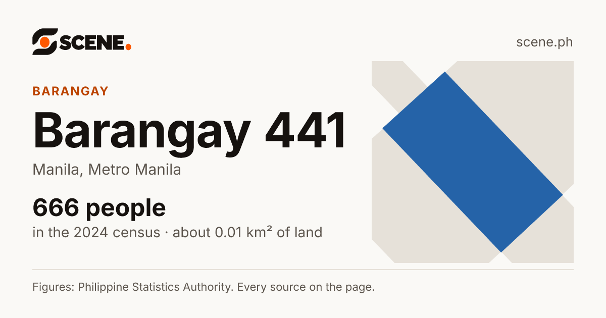 Barangay 441, Manila, barangay: 666 people in the 2024 census