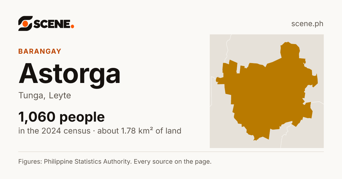 Astorga, Tunga, barangay: 1,060 people in the 2024 census
