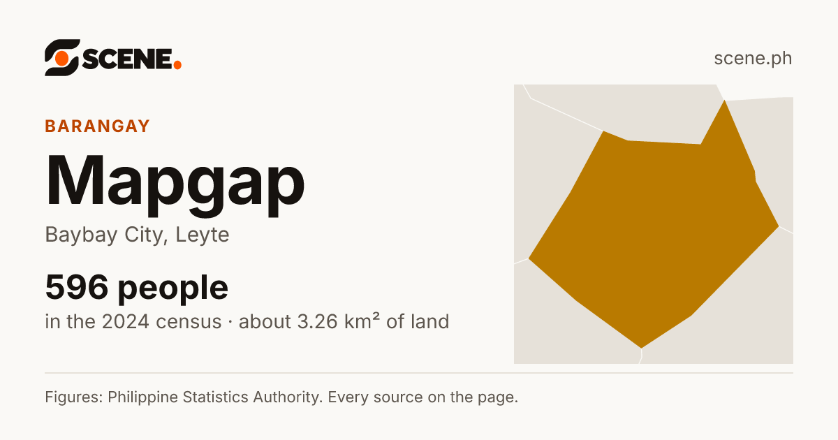 Mapgap, Baybay City, barangay: 596 people in the 2024 census