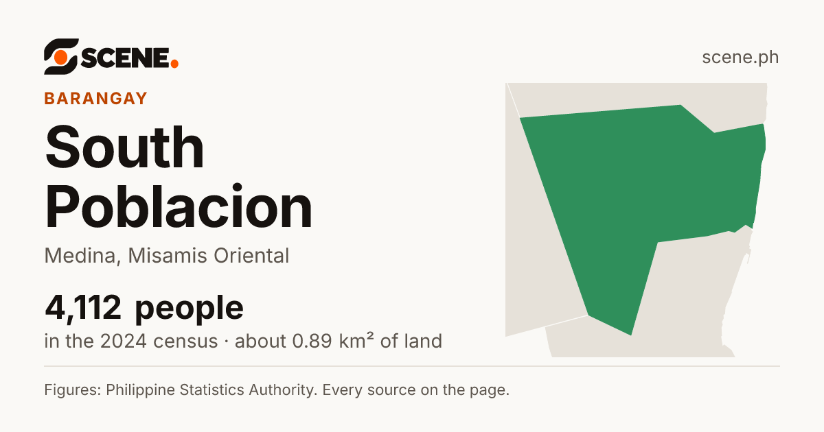South Poblacion, Medina, barangay: 4,112 people in the 2024 census