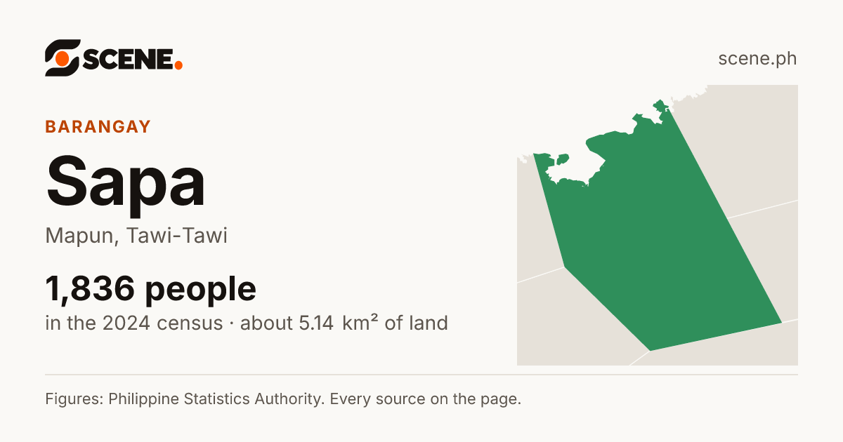 Sapa, Mapun, barangay: 1,836 people in the 2024 census