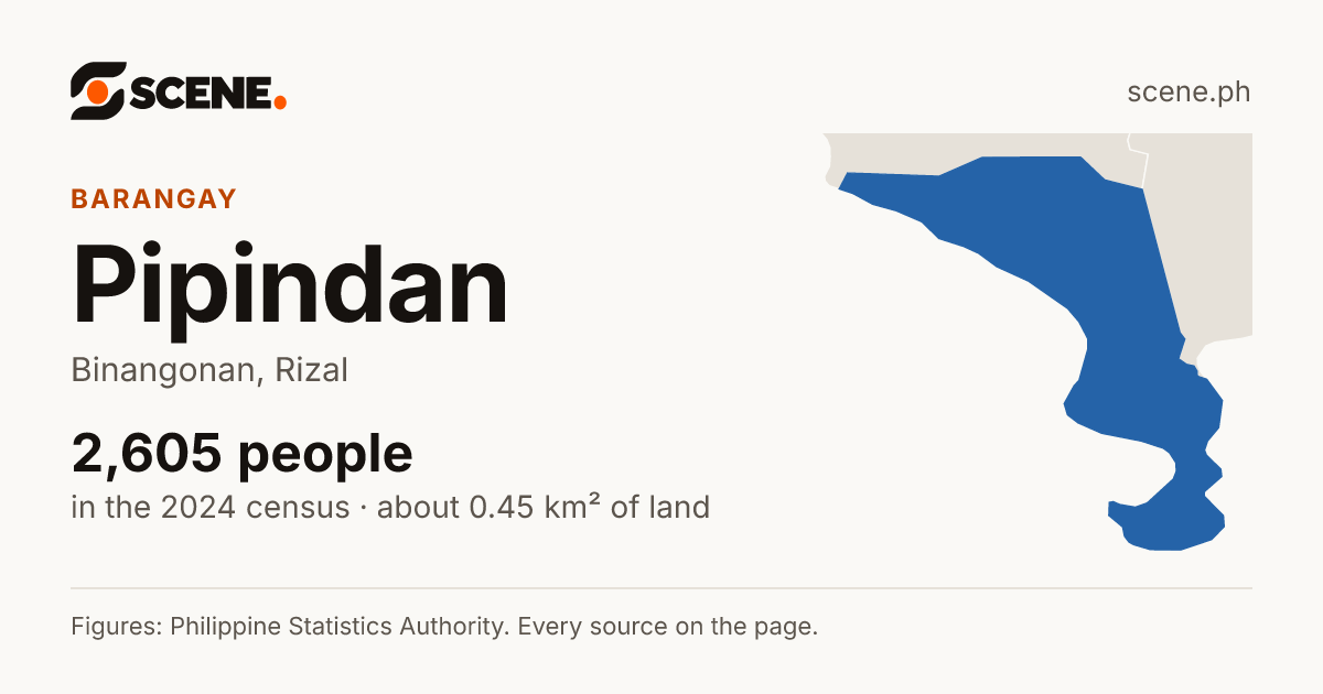 Pipindan, Binangonan, barangay: 2,605 people in the 2024 census