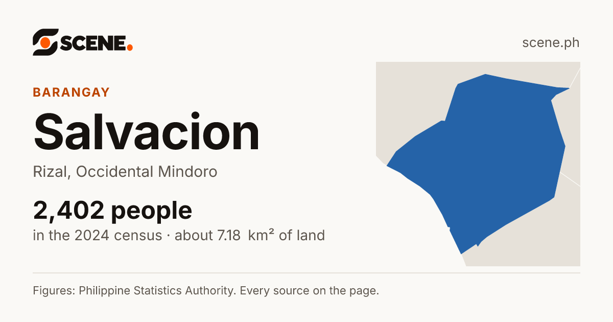 Salvacion, Rizal, barangay: 2,402 people in the 2024 census