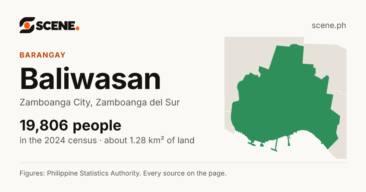 Baliwasan, Zamboanga City, barangay: 19,806 people in the 2024 census