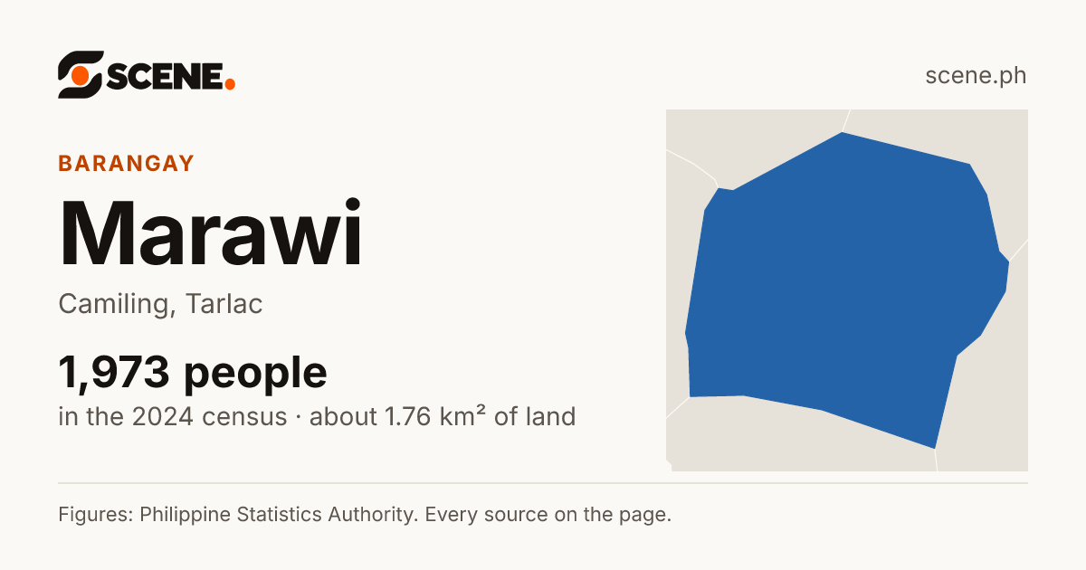 Marawi, Camiling, barangay: 1,973 people in the 2024 census