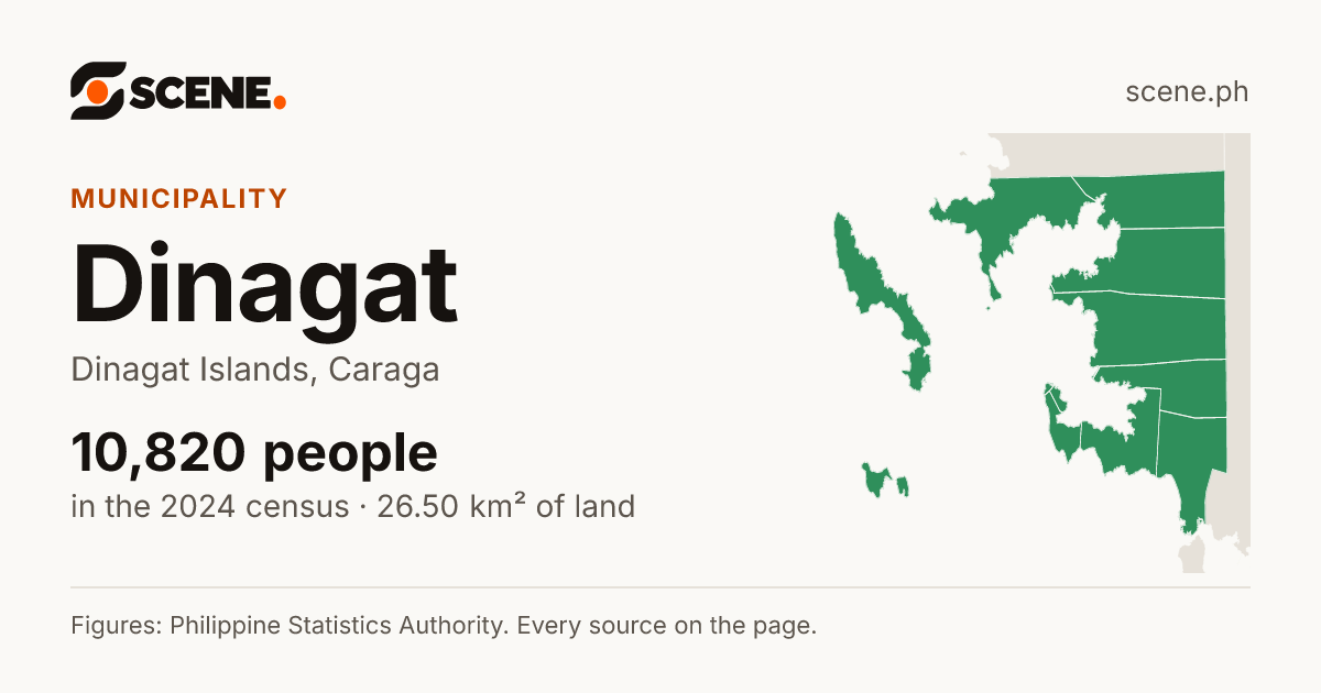 Dinagat, Dinagat Islands, municipality: 10,820 people in the 2024 census