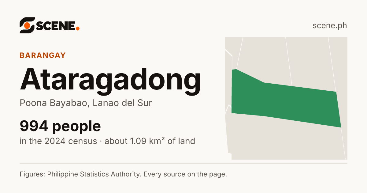 Ataragadong, Poona Bayabao, barangay: 994 people in the 2024 census
