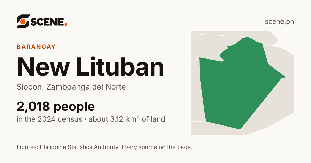New Lituban, Siocon, barangay: 2,018 people in the 2024 census