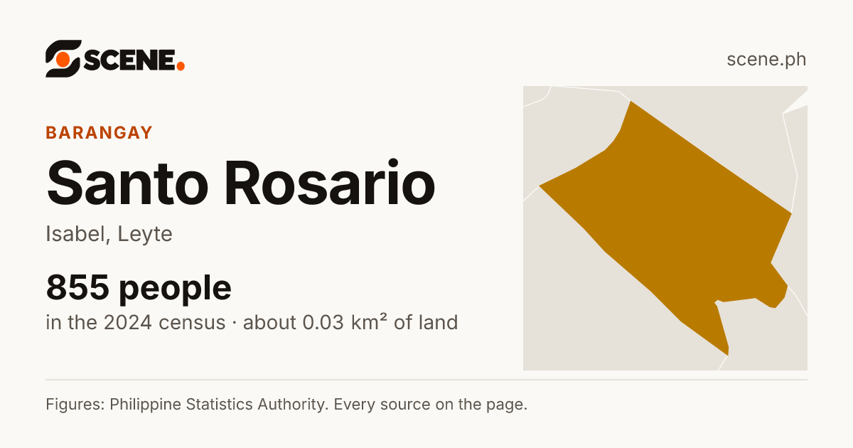 Santo Rosario, Isabel, barangay: 855 people in the 2024 census