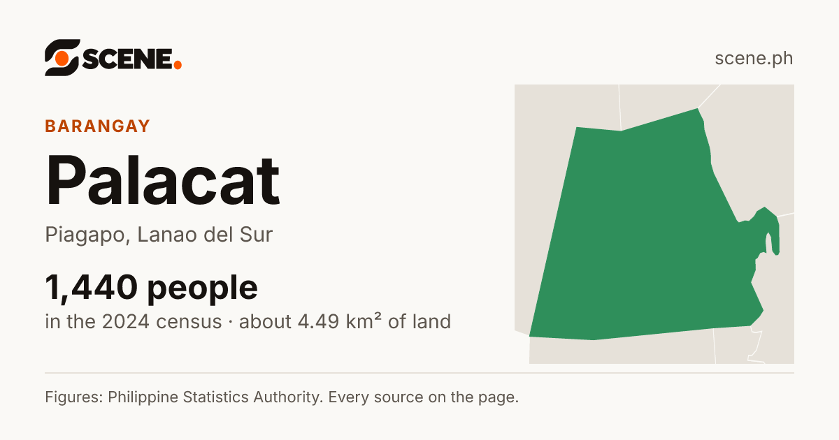 Palacat, Piagapo, barangay: 1,440 people in the 2024 census