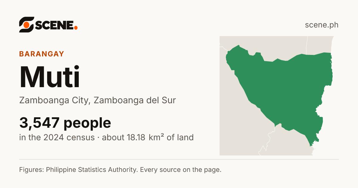 Muti, Zamboanga City, barangay: 3,547 people in the 2024 census