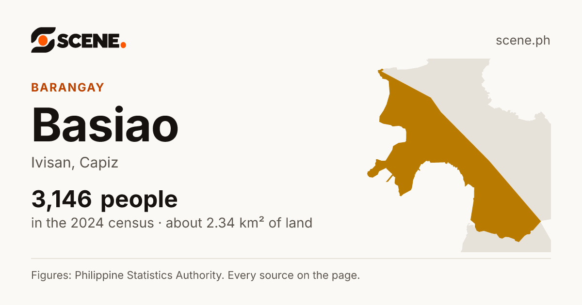 Basiao, Ivisan, barangay: 3,146 people in the 2024 census
