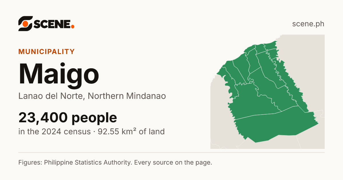 Maigo, Lanao del Norte, municipality: 23,400 people in the 2024 census