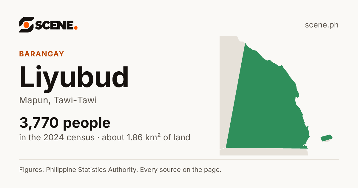 Liyubud, Mapun, barangay: 3,770 people in the 2024 census