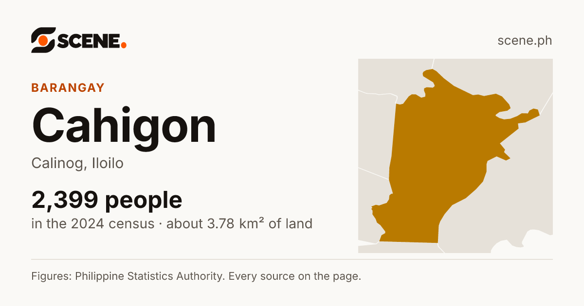 Cahigon, Calinog, barangay: 2,399 people in the 2024 census