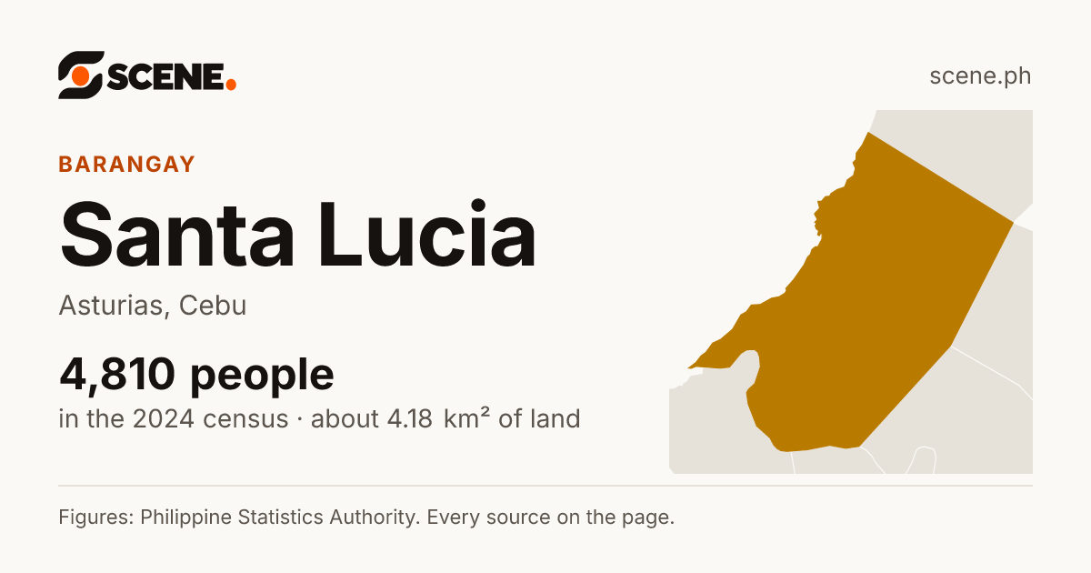 Santa Lucia, Asturias, barangay: 4,810 people in the 2024 census