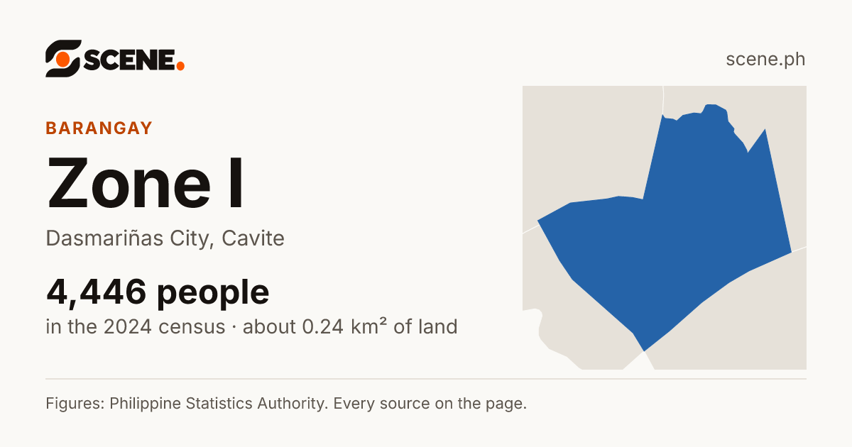 Zone I, Dasmariñas City, barangay: 4,446 people in the 2024 census