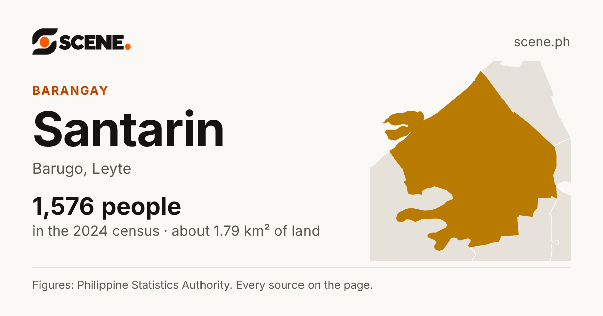Santarin, Barugo, barangay: 1,576 people in the 2024 census