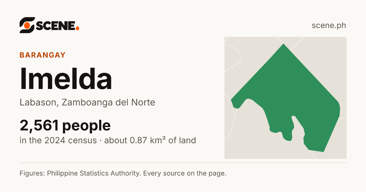 Imelda, Labason, barangay: 2,561 people in the 2024 census